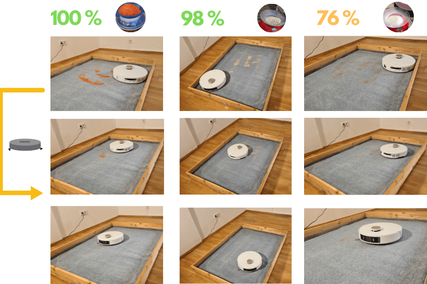 Результат испытания Dreame L20 Ultra на ковре с высоким ворсом